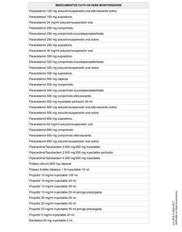Medicamentos esenciales