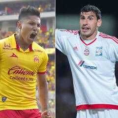 22 jugadores de la Liga MX jugarán el Mundial de Rusia 2018