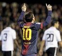 Leo Messi firma este jueves su renovación hasta junio de 2018