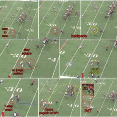 Las claves del trabajo de los cornerbacks en la defensa (I)