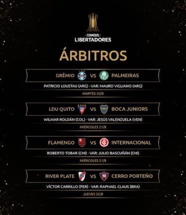 Copa Libertadores hoy: partidos y horarios, martes 20 de agosto