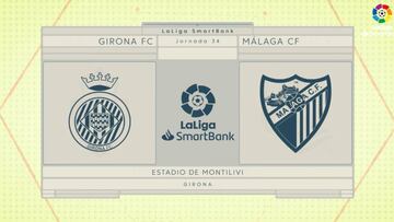 Resumen y gol del Girona vs. Málaga de LaLiga SmartBank