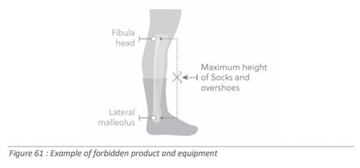 Imagen con un ejemplo de la medida de los calcetines y cubrezapatillas válidos tras la nueva reglamentación de la UCI.