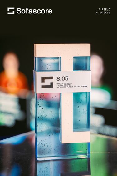 Sofascore se une a la leyenda del fútbol Zico y presenta el galardón Jugador de la temporada