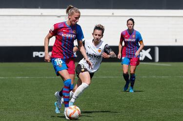 Norway squad for Women’s Euro 2022: player profiles - Hegerberg, Graham Hansen...