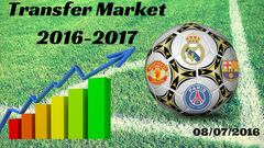 Summer transfer market live: Friday 08/07/2016