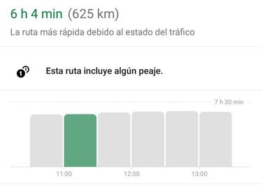 Google Maps te ayudará a evitar los atascos de tráfico