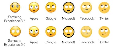 Así son los nuevos emojis de Samsung con Android 8.0