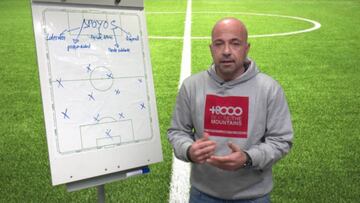 Los principios tácticos del fútbol: los tipos de apoyo en ataque