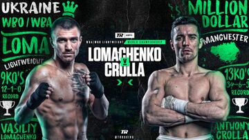 Cartel del Lomachenko vs Crolla.