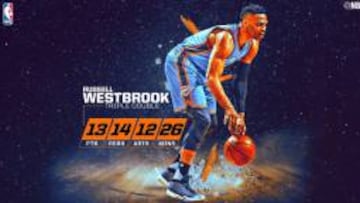 Westbrook iguala a Magic en 26 minutos: van 17 triples-dobles