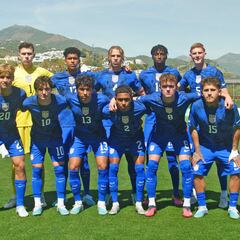 Mundial Sub 20: Grupo y rivales de Estados Unidos