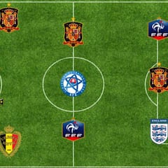 El once de la segunda jornada de la Eurocopa para Diario AS