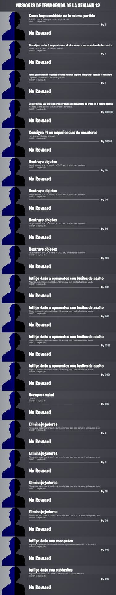 Parche 23.40 de Fortnite: evento Los Más Buscados, nuevas skins, objetos y más