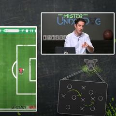 Real Madrid-Atlético: la importancia de Kroos en la pizarra de Zidane