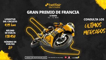 Apuestas MotoGP para el GP de Francia 2024: ‘Martinator’ encabeza las cuotas