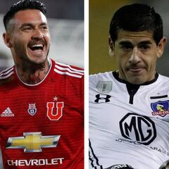 Las 10 figuras del mercado chileno con incierto futuro