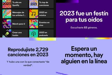 Spotify 2023 Wrapped música Internet