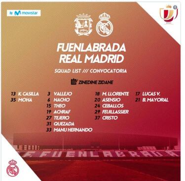 Zidane calls up five Castilla players for trip to Fuenlabrada