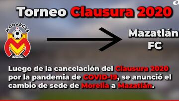 Así como Morelia a Mazatlán, los cambios de sede en la Liga MX