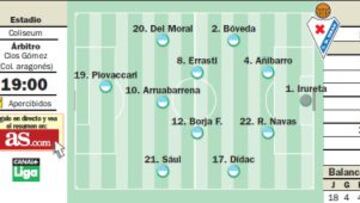 Gladiadores en el Coliseum: Getafe y Eibar se juegan la vida