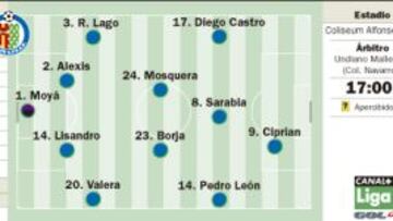 Trampa antes de Navidad