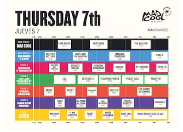 Mad Cool 2022 | Horarios, programacin, fechas transporte y cmo llegar al festival en Madrid