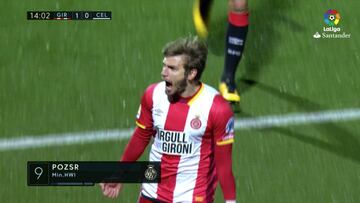Resumen y gol del Girona - Celta de LaLiga Santander, jornada 26