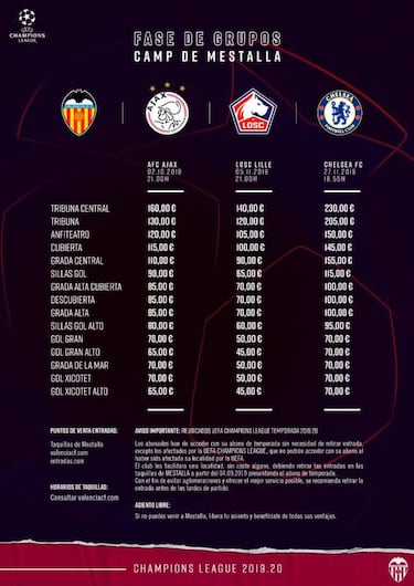 El Valencia rebaja el precio de las entradas para la Champions