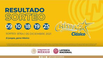 Resultados Lotería Nacional Chispazo hoy: ganadores y números premiados | 5 de diciembre