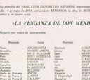 La venganza del Espanyol, de Maradona y de don Mendo