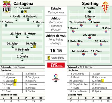 No es una final, pero casi…