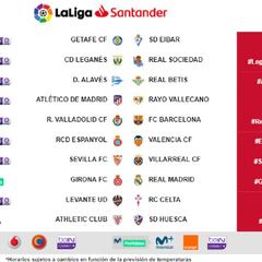 El Sevilla-Villarreal, atrasado a las 22:15h por altas temperaturas