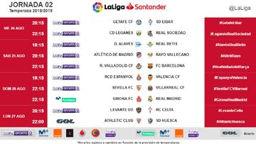 El Sevilla-Villarreal, atrasado a las 22:15h por altas temperaturas