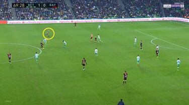 De la precariedad defensiva al gusto con balón del Rayo