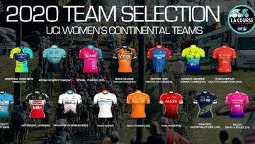 Imagen de la lista de equipos invitados para competir en La Course by Le Tour 2020.