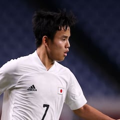 Kubo ya está en Mallorca