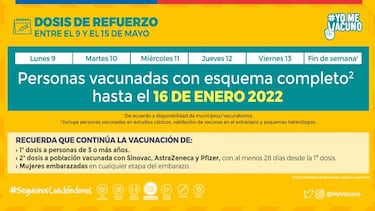 Calendario de Vacunación COVID, 10 de mayo: ¿quién recibe la tercera y cuarta dosis de refuerzo?