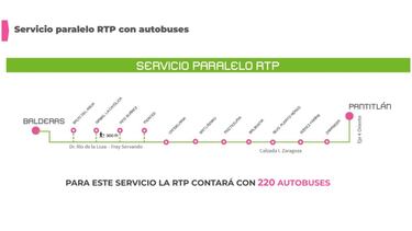 Alternativas a cierre de la Línea 1: recorrido de los autobuses y RTP