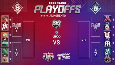 Cómo se jugarán los Playoffs de la LMB