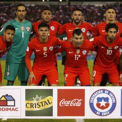 La Roja tiene fecha confirmada para jugar con Suecia en Europa