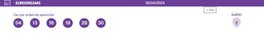 EuroDreams: comprobar los resultados del sorteo de hoy, jueves 18 de abril