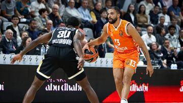 Resumen del Asvel vs Valencia Basket de la jornada 1 de la Euroliga