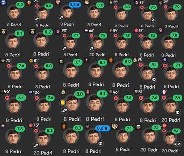 El techo del Bernabéu, protagonista de los memes de Primera