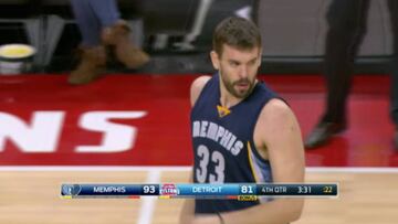Resumen de Detroit Pistons - Memphis Grizzlies