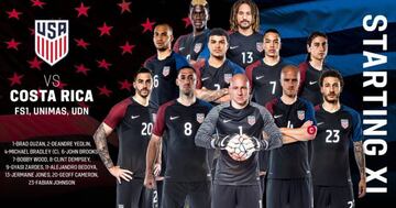 Alineación del Team USA ante Costa Rica.