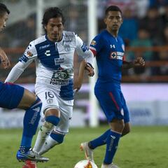 Cruz Azul vs Pachuca, cómo y dónde ver; horario y TV online