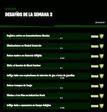 Desafíos filtrados de la Semana 3 de la Temporada 4