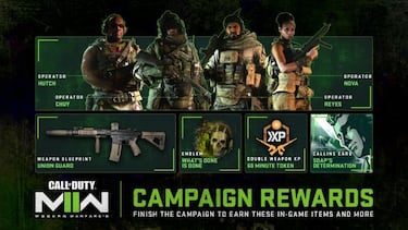 CoD Modern Warfare 2: fecha, hora y recompensas del acceso anticipado a la campaña