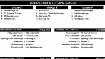 Calendario de la Europa League de los grupos D, E y F.